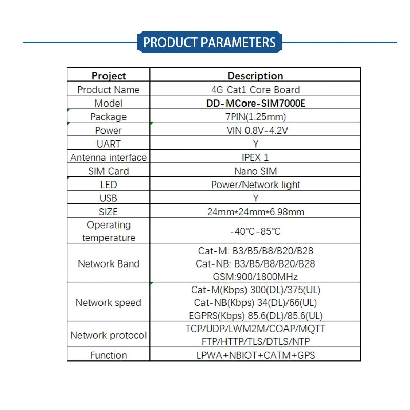 SIM7070E SIM7070G SIM7000E SIM7000A SIM7000G NBIOT CATM LPWA Core Board 1pcs