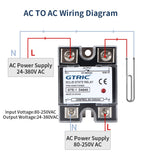 GTRIC SSR Solid State Relay Module 10A 25A 40A 50A 60A 80A 100A DC To AC AC To AC DC To DC 24-380V AC Single Phase Control Relay