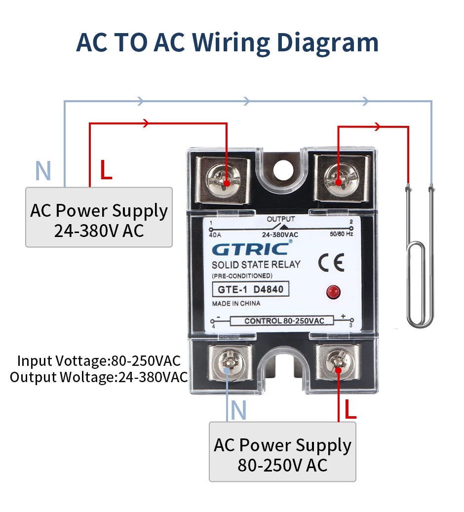 GTRIC SSR Solid State Relay Module 10A 25A 40A 50A 60A 80A 100A DC To AC AC To AC DC To DC 24-380V AC Single Phase Control Relay