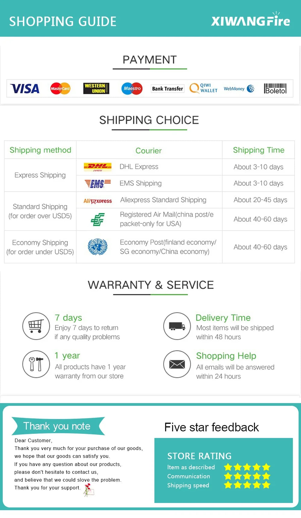 MR11 GU4 Mini LED Spotlight Bulbs AC DC12V 5730SMD 7W 15LEDs Super Bright Cool Warm White Lamp Replace 40W Halogen Light