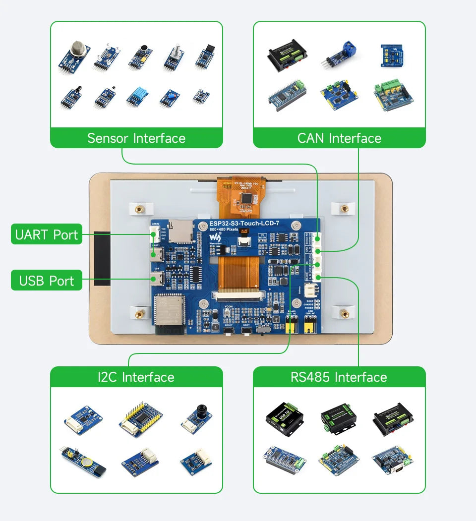 ESP32-S3 7inch Capacitive Touch Display Development Board, ESP32 With Display, 800×480, 5-point Touch