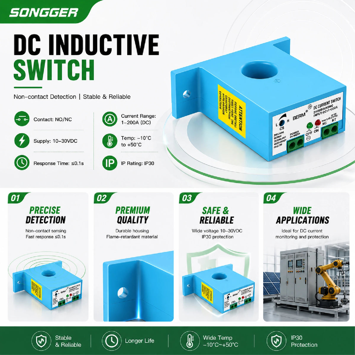 BEMD200 DC Current Sensor 1-200A 10-30VDC Current Transformer Overcurrent Protection Relay Current Detection Switch PLC