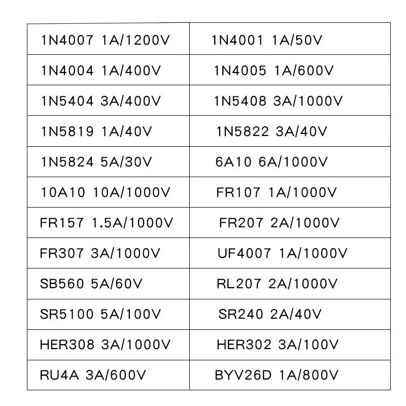 High quality Rectifier Diode 1N4007 10A10 1N5408 1N5819 1N4001 5822 1N4001 1N4004 1N4005 1N5404 1N5408 6A10 FR107 UF4007 SR5100