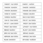 High quality Rectifier Diode 1N4007 10A10 1N5408 1N5819 1N4001 5822 1N4001 1N4004 1N4005 1N5404 1N5408 6A10 FR107 UF4007 SR5100