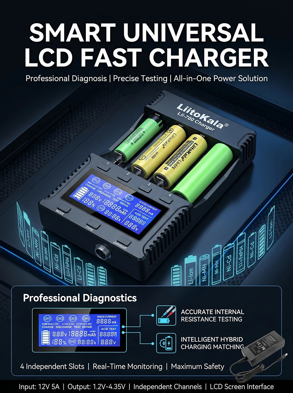 LiitoKala Lii-700 Universal 18650 AA AAA Charger, QC 12V 5A Fast Charge, Overcharge & Reverse Protection, 0V Battery Activation