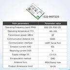 LoRa Module COJXU E22-T Series UART SMD DIP 170/230/433/915/868MHz 22/30/33/37dBm Stamp Hole SMA-K Wireless Module