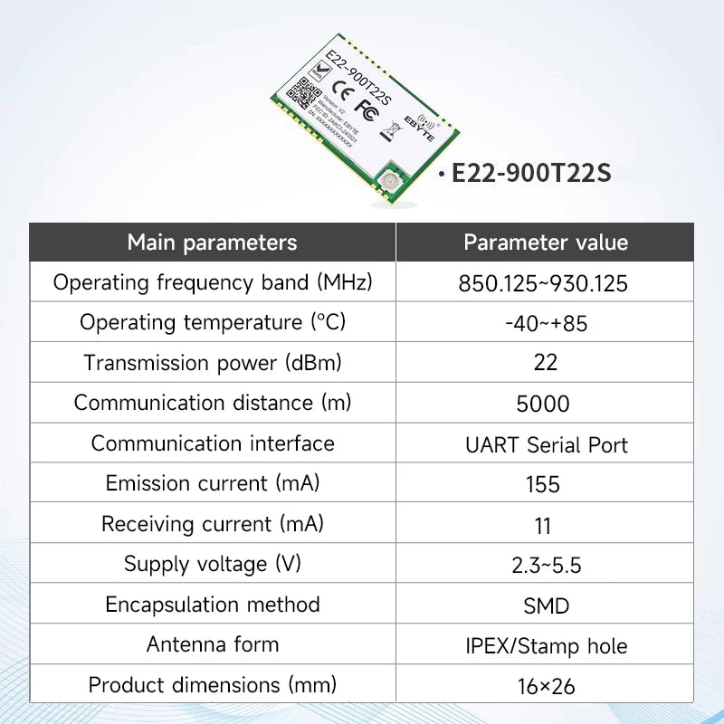 LoRa Module COJXU E22-T Series UART SMD DIP 170/230/433/915/868MHz 22/30/33/37dBm Stamp Hole SMA-K Wireless Module