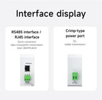 RS485 to RJ45 Ethernet Serial Sever Rail Industrial Standard AC/DC/POE Data Transmission Transceiver CDEBYTE Serial Sever