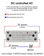 10A 25A 40A 60A 80A 100A Single Phase Slim SSR Solid State Relay With Heat Sink Industrial Relay DIN Rail Mount