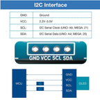 Original 0.96 inch oled IIC Serial Blue White Yellow OLED Display Module 128X64 I2C SSD1306 12864 LCD Screen Board For Arduino