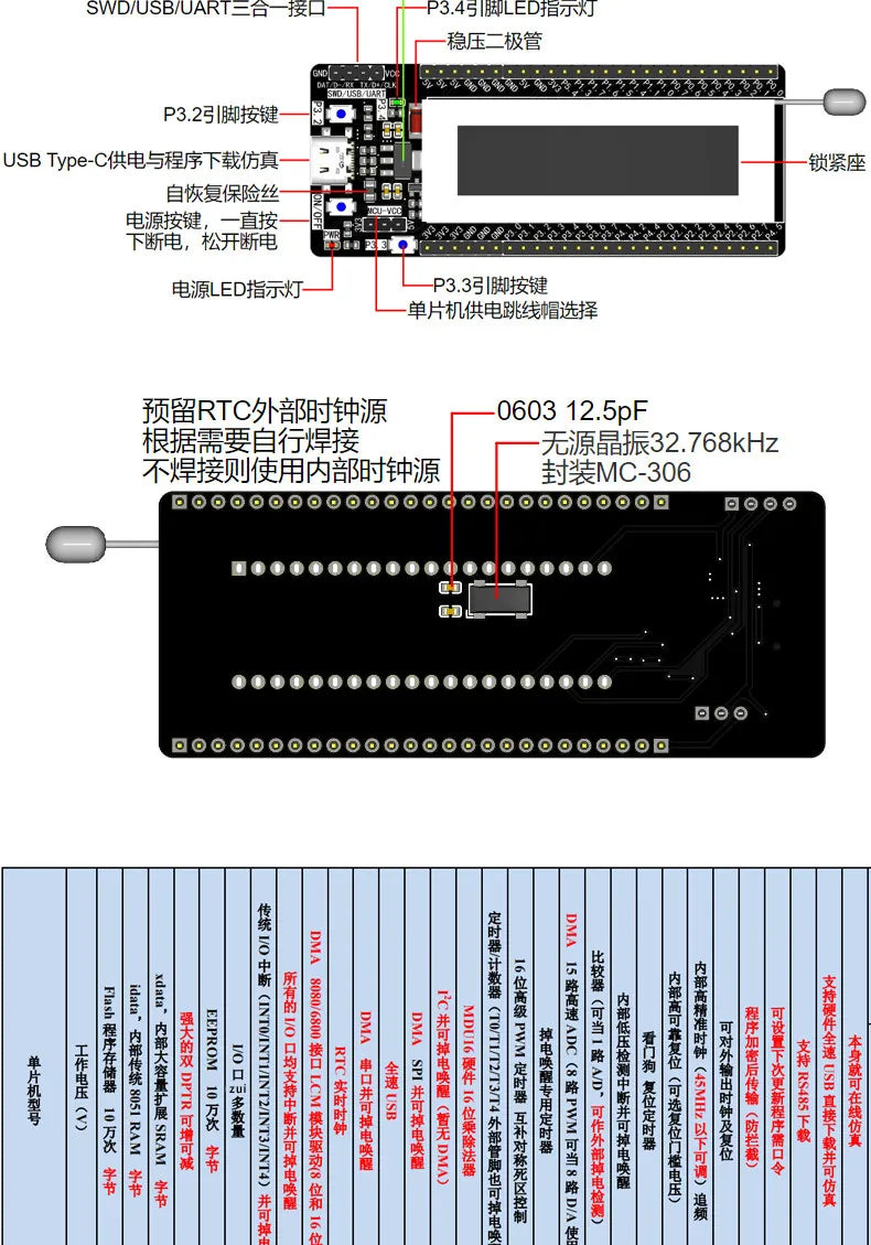 Original STC8H8K64U core board 8051 microcontroller core learning development board USB download burning seat