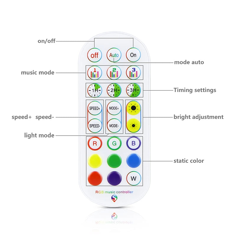 DC 12V Tuya Smart Life WIFI Controller / Bluetooth Smart Accessory Power Adapter for RGB LED Strip COB LED Light 2835/5050