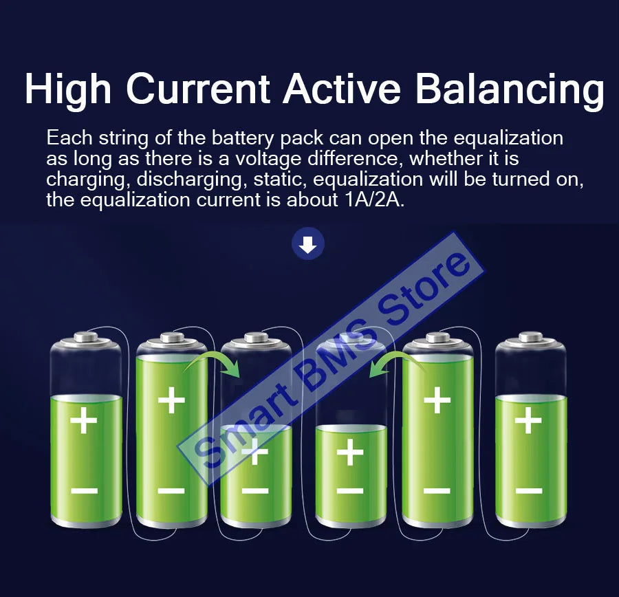 Smart Jikong JK BMS 4s 5s 6s 7s 8s 100a 200a Lifepo4 Li-ion Active Balance Lithium 24v With Bt Heat Function Equalizer On Sale