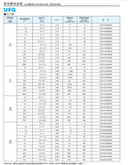 20PCS/lot Original nichicon (fine gold) FG series 6.3V-100V fever capacitor audio aluminum electrolytic capacitor free shipping