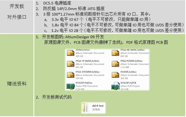 Xilinx Kintex ultrascale+ FPGA Development board XCKU5P-FFVB676 Core board Beyond XC7K325T