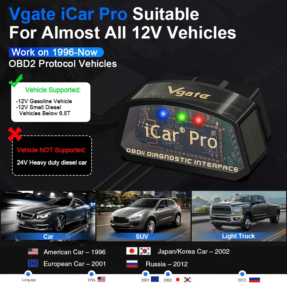 Vgate ICar Pro ELM327 V2.3 OBD 2 Car Diagnostic Tool WIFI Bluetooth 4.0 for IOS/Android BT3.0 Auto Scanner OBD2 Code Reader