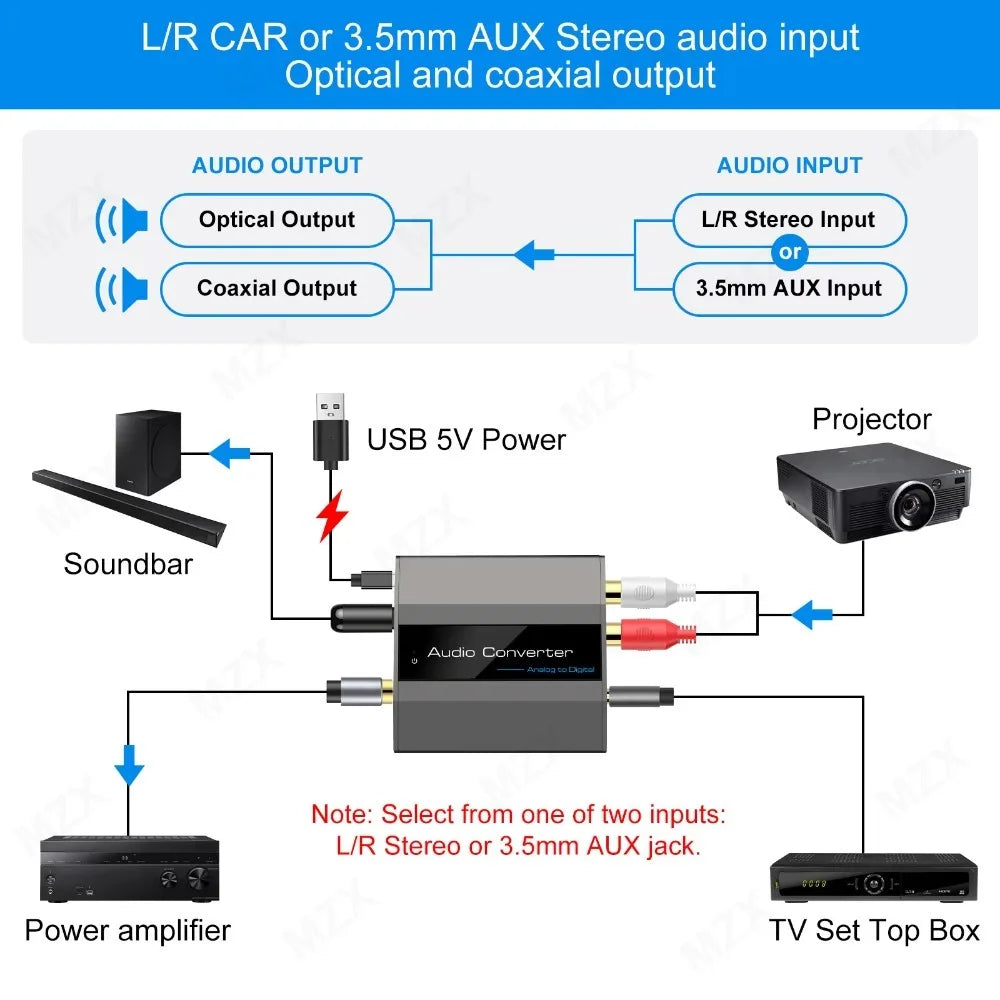 MZX Analog to Digital Audio Converter RCA to Optical with Cable 3.5mm AUX Jack Decoder Toslink and Coaxial Adapter for Soundbar