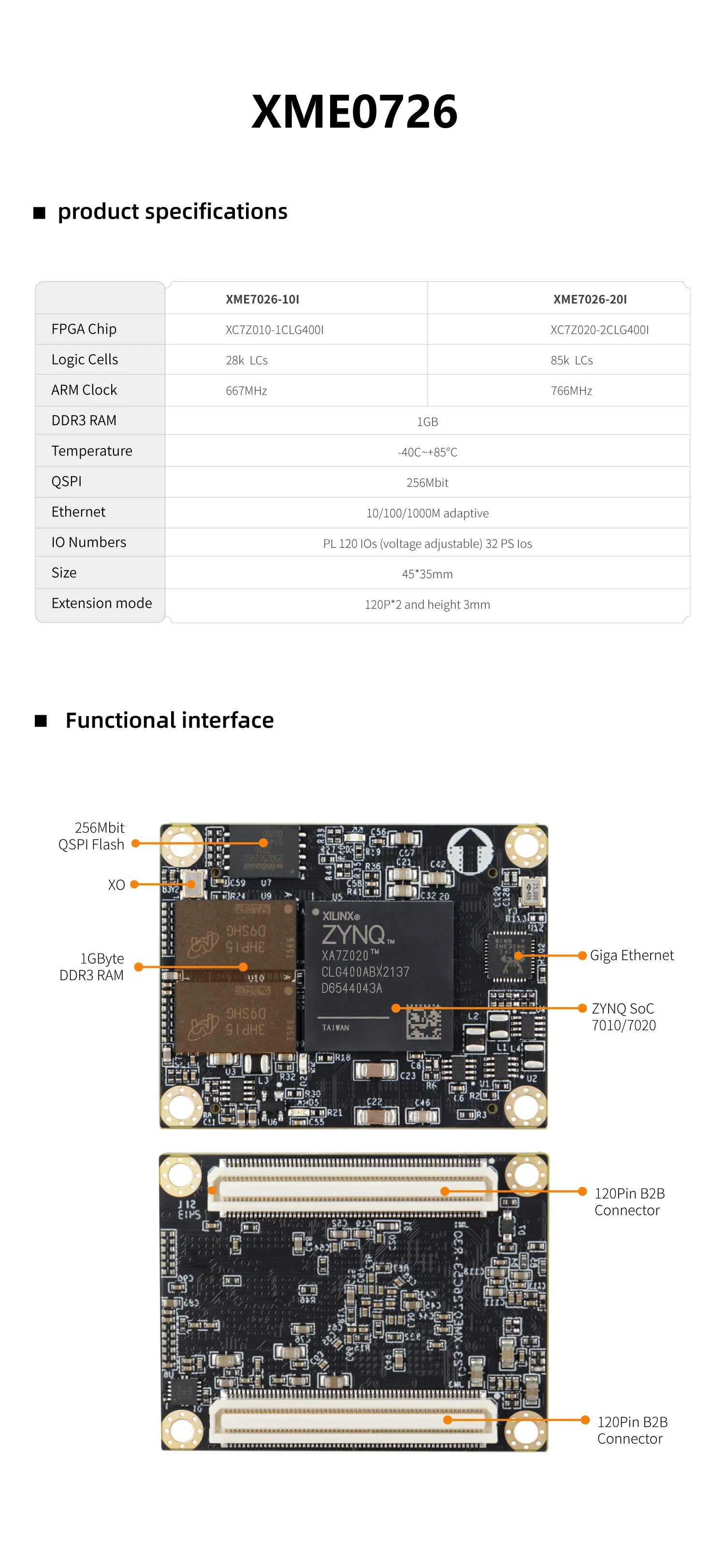 MicroPhase ARM Industrial grade FPGA Core Board XME0726 Xilinx Zynq 7000 SoC FPGA XC7Z010 XC7Z020 ZYNQ Core Board
