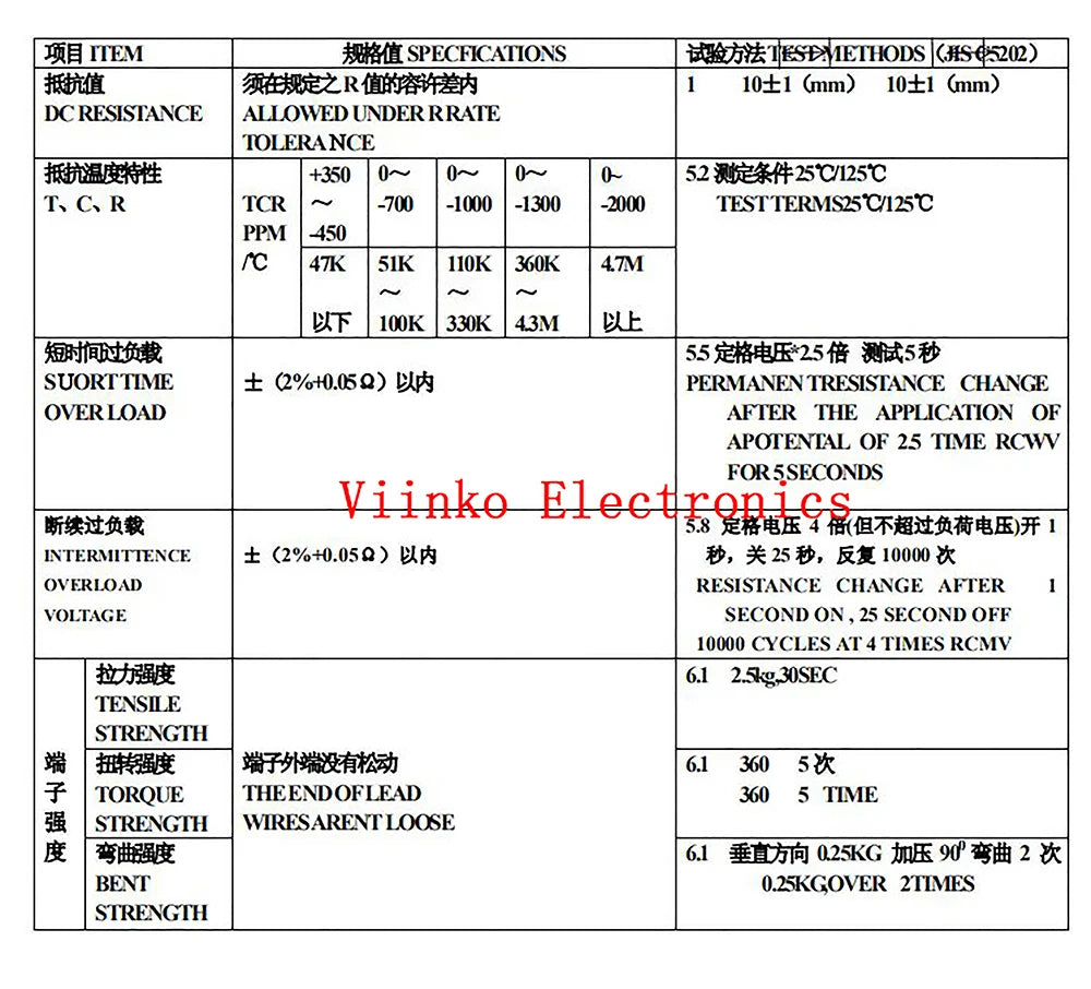 100Pcs 1W Carbon Film Resistor 5% 1R ~ 10M 10R 100R 220R 330R 470R 1K 2.2K 3.3K 4.7K 10K 22K 47K 100K 1M 10 100 220 330 470 ohm