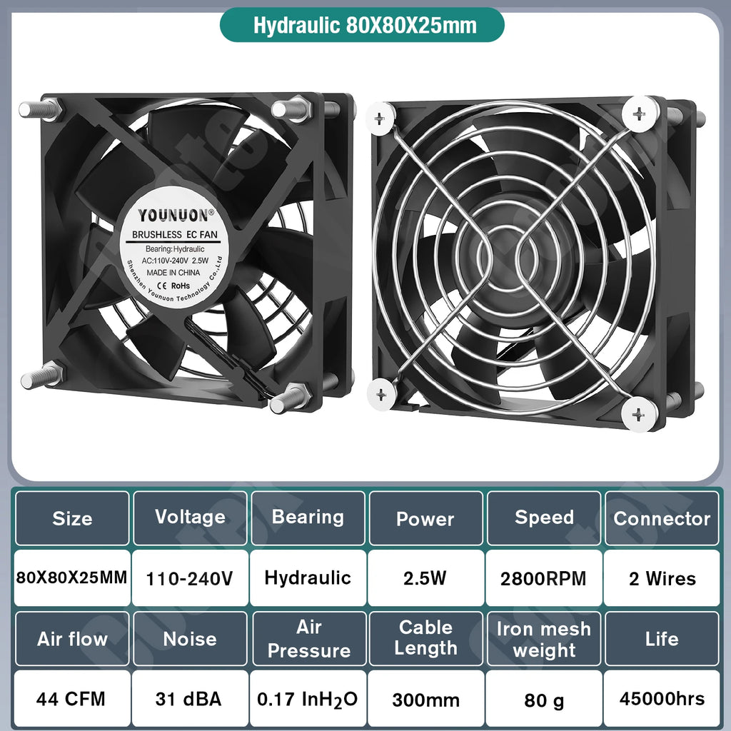 EC Axial Fan 60mm 80mm 90mm 120mm Ball Brushless Fan Cooler AC 110V 120V 220V 230V 240V Computer Case Fan 6025 8025 9225 12038