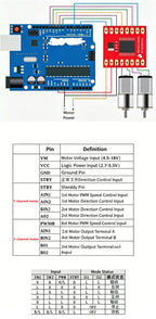 1-5pcs TB6612 DRV8833 DC Motor Driver Board Module Dual Motor Driver 1A TB6612FNG Microcontroller Better Than L298N