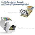 UTP Network Connector Cat5e Cat6 RJ45 Ethernet Module Tool-Less White Computer Module Module Coupler