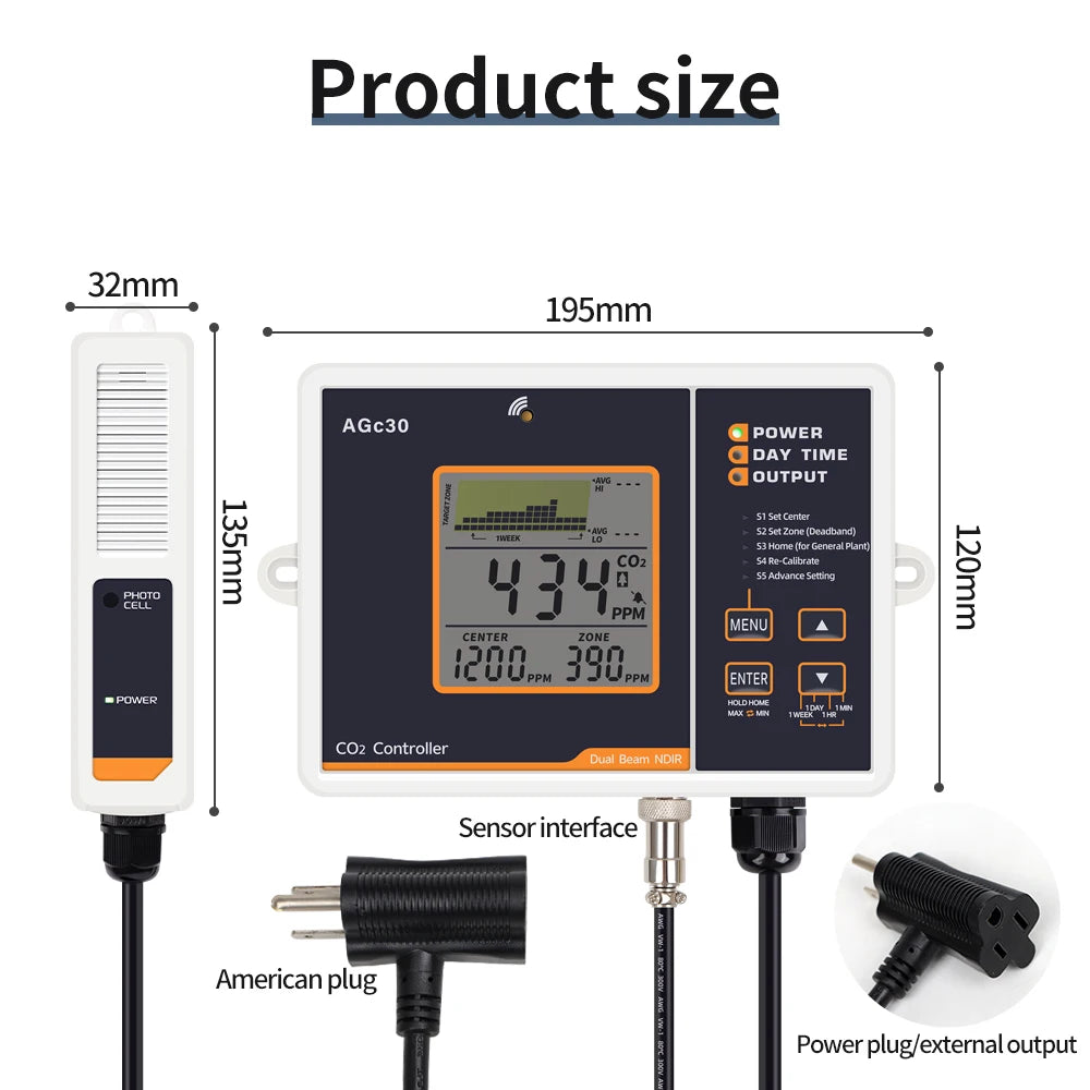 Automatic CO2 Concentration Control 0-5000ppm Carbon Dioxide Controller NDIR Sensor CO2 Detector for Greenhouse