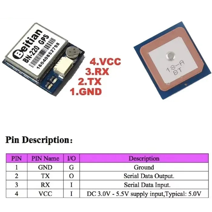 Beitian BN-180 BN-220 BN-280 BN-800 BN-880 Dual Module GPS with Compass for RC Drone CC3D F3 Pixhawk Flight Controller