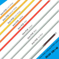 3mm PCB Ultra Thin DC12V 392LEDs/m COB LED Light Strip for Home Decor Car DIY Blue/Green/Red White High Density LED Tape