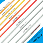 3mm PCB Ultra Thin DC12V 392LEDs/m COB LED Light Strip for Home Decor Car DIY Blue/Green/Red White High Density LED Tape