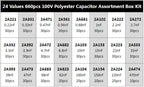 24Value 660pcs Mylar capacitor kit 100V 2A221J to 2A474J 10nF 100nF 0.1uF 1uF Polyester Film capacitor Assorted Kit