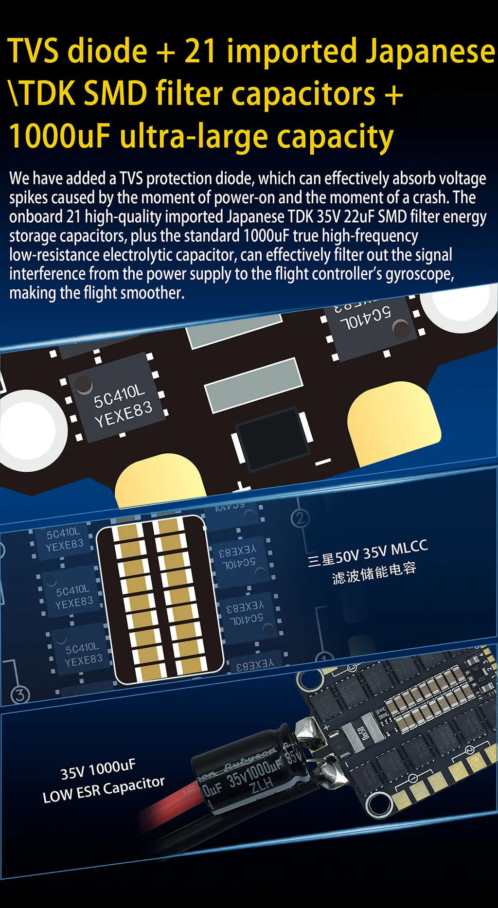 JIJIEFPV H743 Flight Controller H7 FC H743 Stack 8S 55A 60A 70A 4in1 ESC For 5inch DJI RC FPV Freestyle Drone DIY Parts