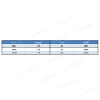 20Pcs 6A4 6A10 10A10 R-6 Axial Diode Rectifier 6A 10A 400V 1000V Silicon DIP Through Hole Electronic Original High Power Diodes