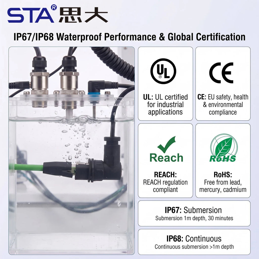 OEM/ODM RJ45 IP67/68 Waterproof Ethernet Aviation Round Connector Threaded Female PCB POE Network Cable socket