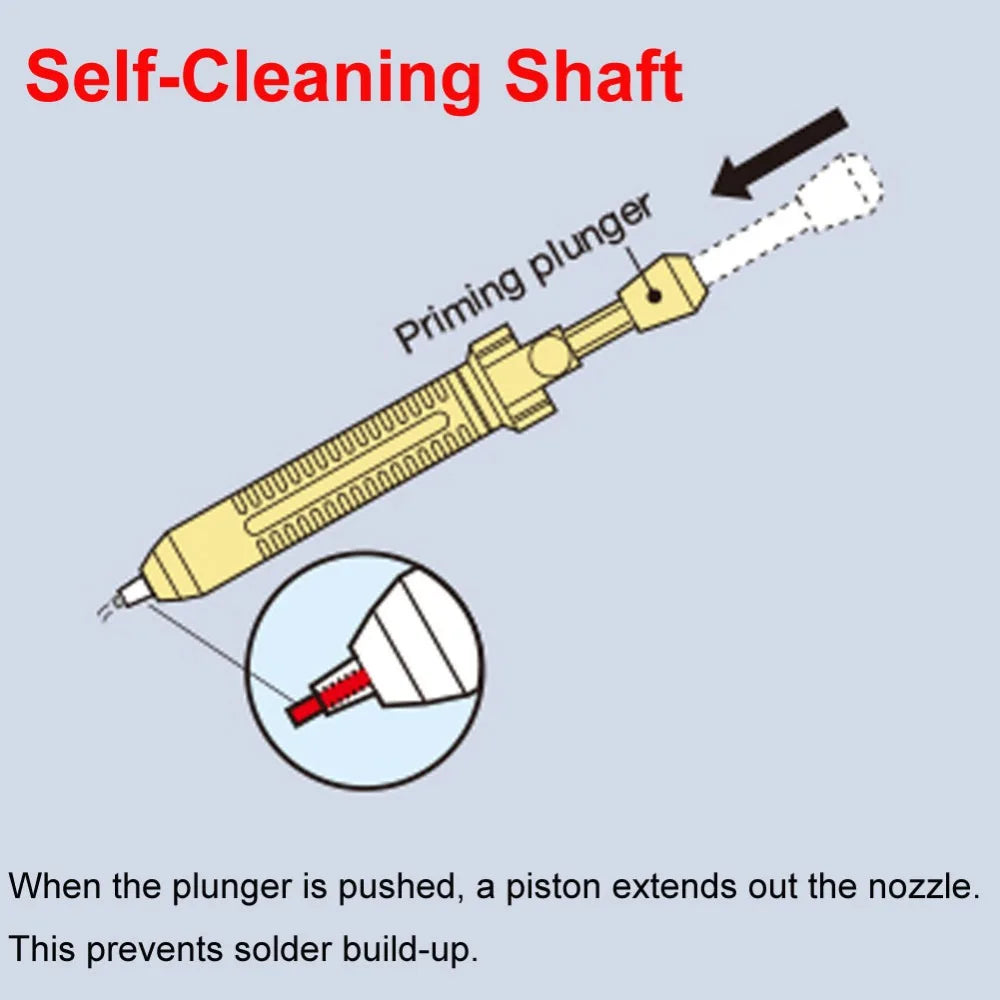 Japan GOOT GS Desoldering Pump Large Medium Small Sizes Self-Cleaning Anti-Static Manual Solder Sucker Light Strong Repair Tools