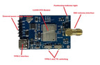 LC29H  Module RTK Differential GPS  Dual Frequency L1+L5 High Precision Positioning Navigation