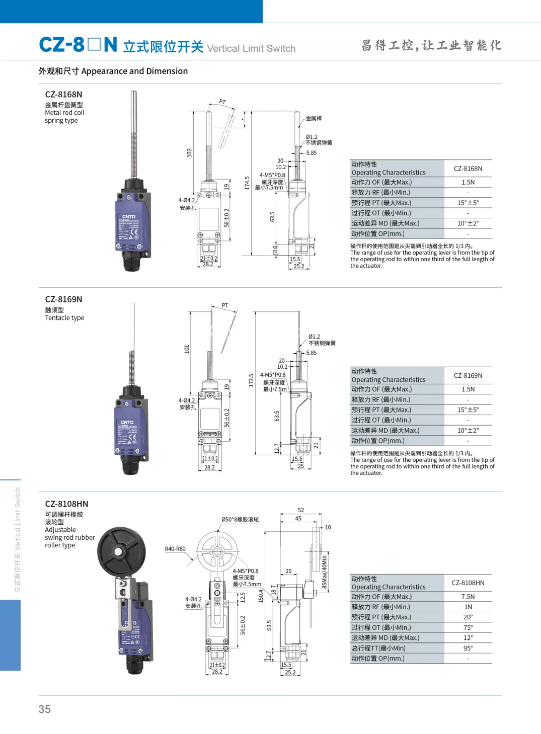 2PCS CNTD CZ-8N Limit Switch Replacement Spare Waterproof IP65 10A 250VAC for CNC Machine Quick Install NC NO Easy Wiring