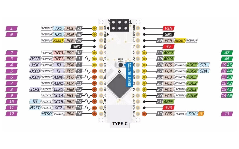 Nano V3 Atmega328P/Atmega168 MCU Core Board Welding Development Board Improved Version Module For Arduino