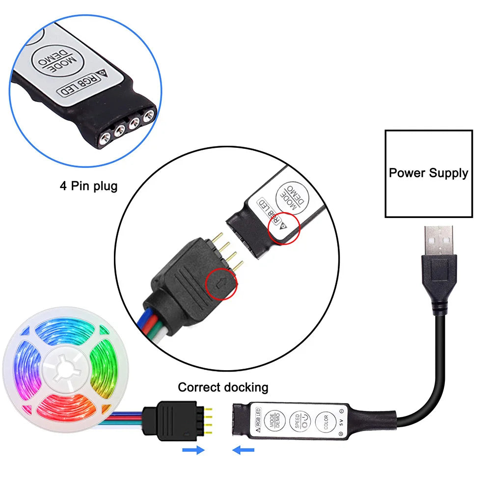 5V RGB light strip with 3-button control, USB powered, suitable for game rooms, living rooms, bedrooms, and holiday decorations.