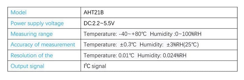 AHT21 Precision Digital Temperature And Humidity Sensor Measurement Module AHT21B I2C Communication Replace SHT20 FOr Arduino