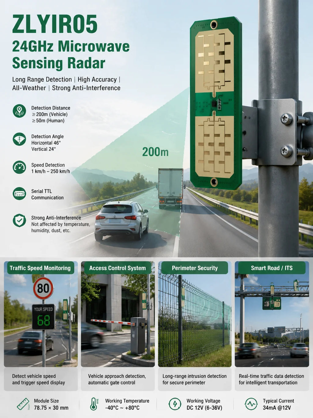 24GHz Microwave Motion Sensor 200m Vehicle Human Detection TTL Long Range Presence Sensor for Traffic Security System
