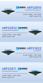 EBYTE E73-2G4M04S1A/B/D Series BLE Wireless Module Micro-size Long Range Low Power Consumption Dual Antenna PCB