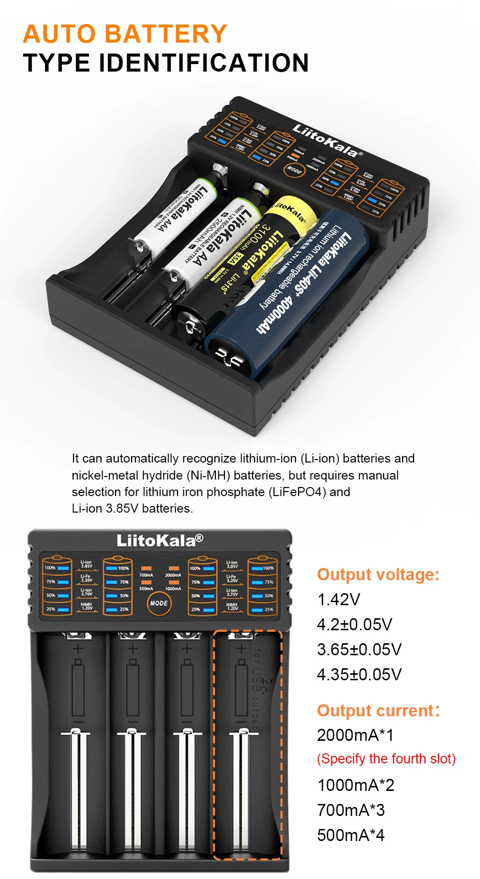 LiitoKala Lii-402 Universal Smart Battery Charger Compatible with Multiple Sizes Including 18650, 26650, 18500 Batteries