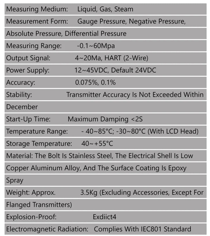 QD-3051 4-20mA+Hart Intelligent Micro Differential Pressure Sensor Capacitance Explosion-proof Pressure Transmitter