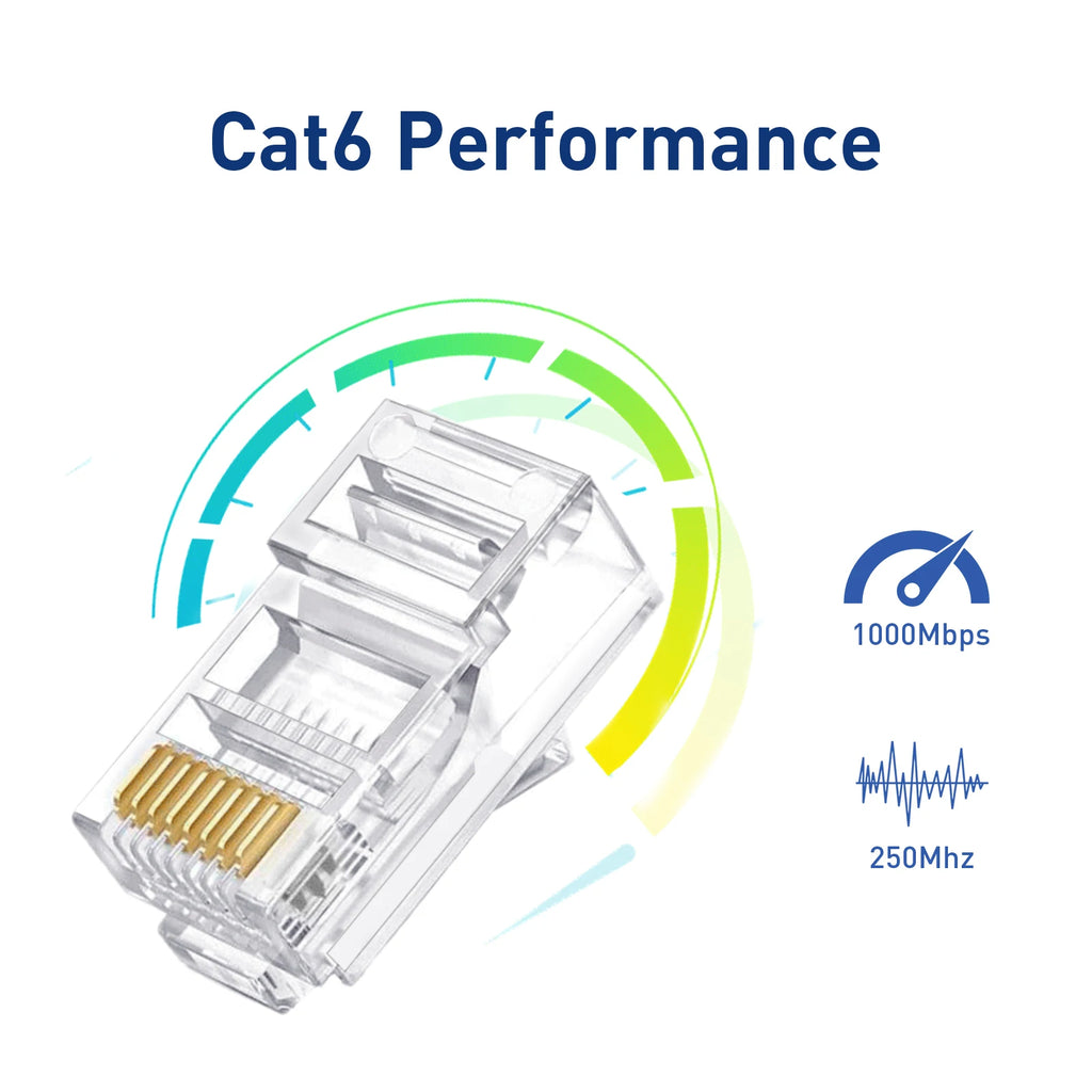 ZoeRax 50PCS RJ45 Cat6 CAT5E UnShielded Pass Through Connector and Strain Relief Boots Kit Gold-Plated 8P8C RJ45 Modular Plug