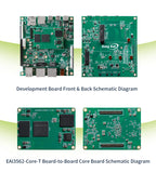 Edge AI Core Module, EASY EAI RK3562 Quad-core A53 ARM Processor, 2GB RAM, Embedded Linux Development Board 1 TOPS NPU