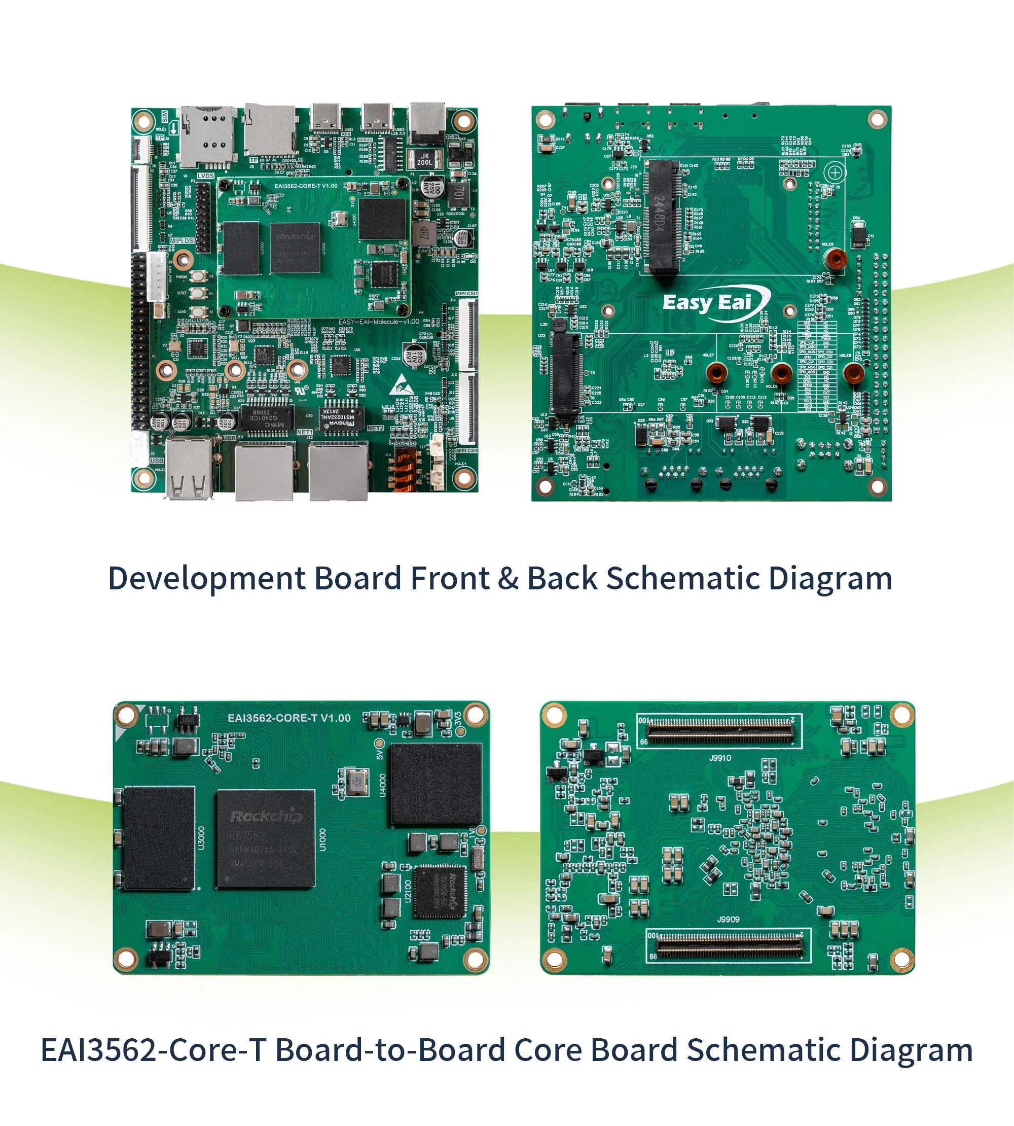 Edge AI Core Module, EASY EAI RK3562 Quad-core A53 ARM Processor, 2GB RAM, Embedded Linux Development Board 1 TOPS NPU