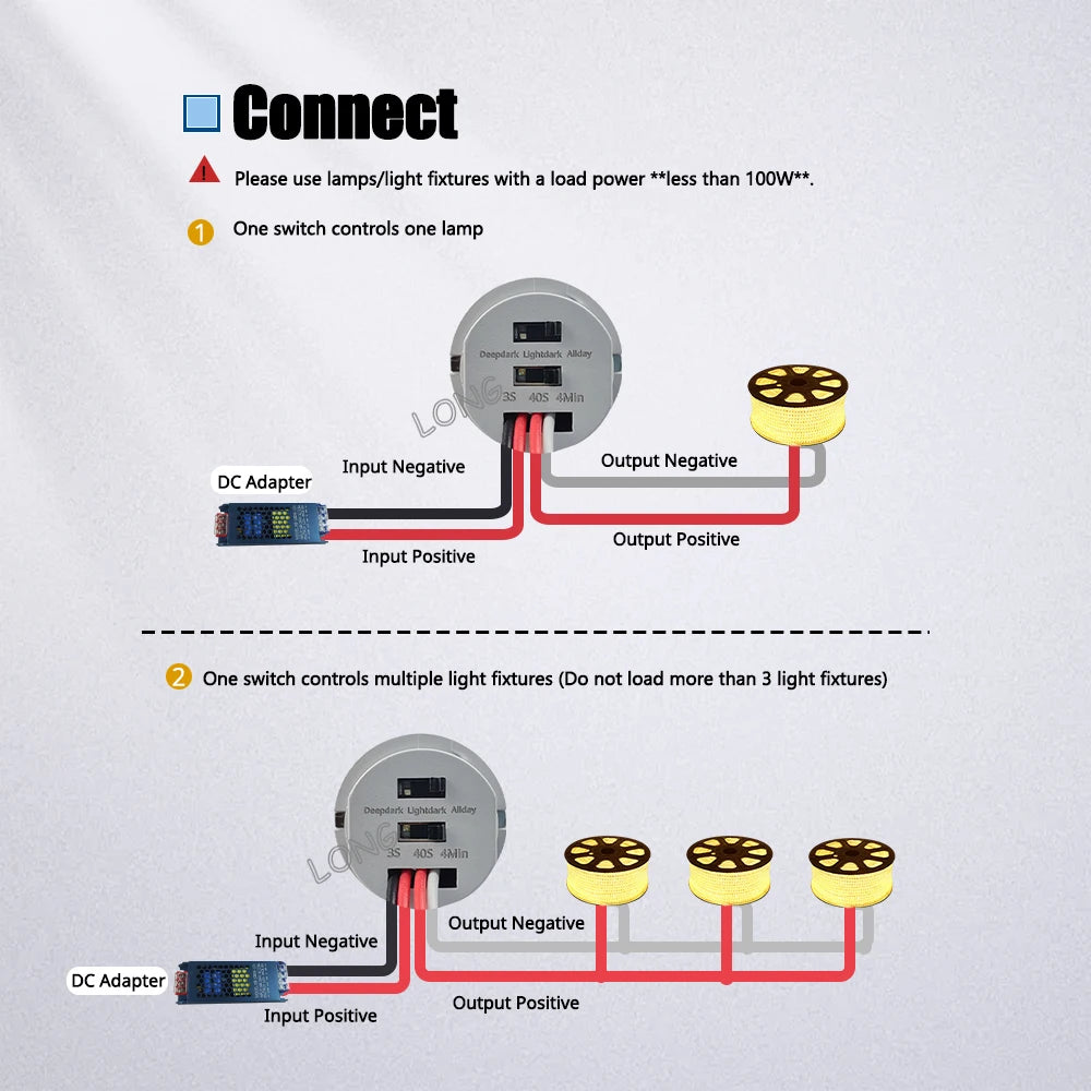 DC 5V 12V 24V 100W PIR Sensor Switch, Adjustable Time & Photocell Mode, High Power Infrared Motion Detector for LED Lighting