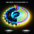 Tuya Smart WIFI RGBIC COB LED Strip Light Tape Addressable WS2811 IC Flexible RGB Neon LED Light 12V APPControl for Alexa Google