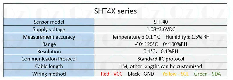 SHT40 SHT30 SHT20 21 SHT35 Temperature Humidity Sensor Module Probe Cable Waterproof Digital Capacitance Sensors 1M I2C Output